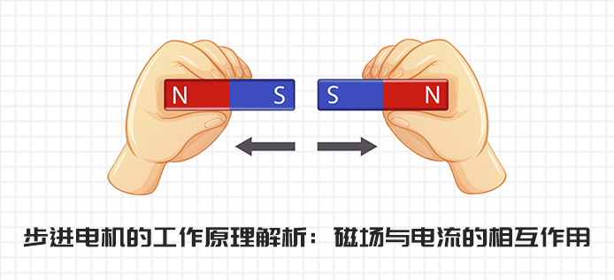 步进电机的工作原理解析：磁场与电流的相互作用