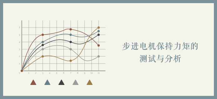 步进电机保持力矩的测试与分析